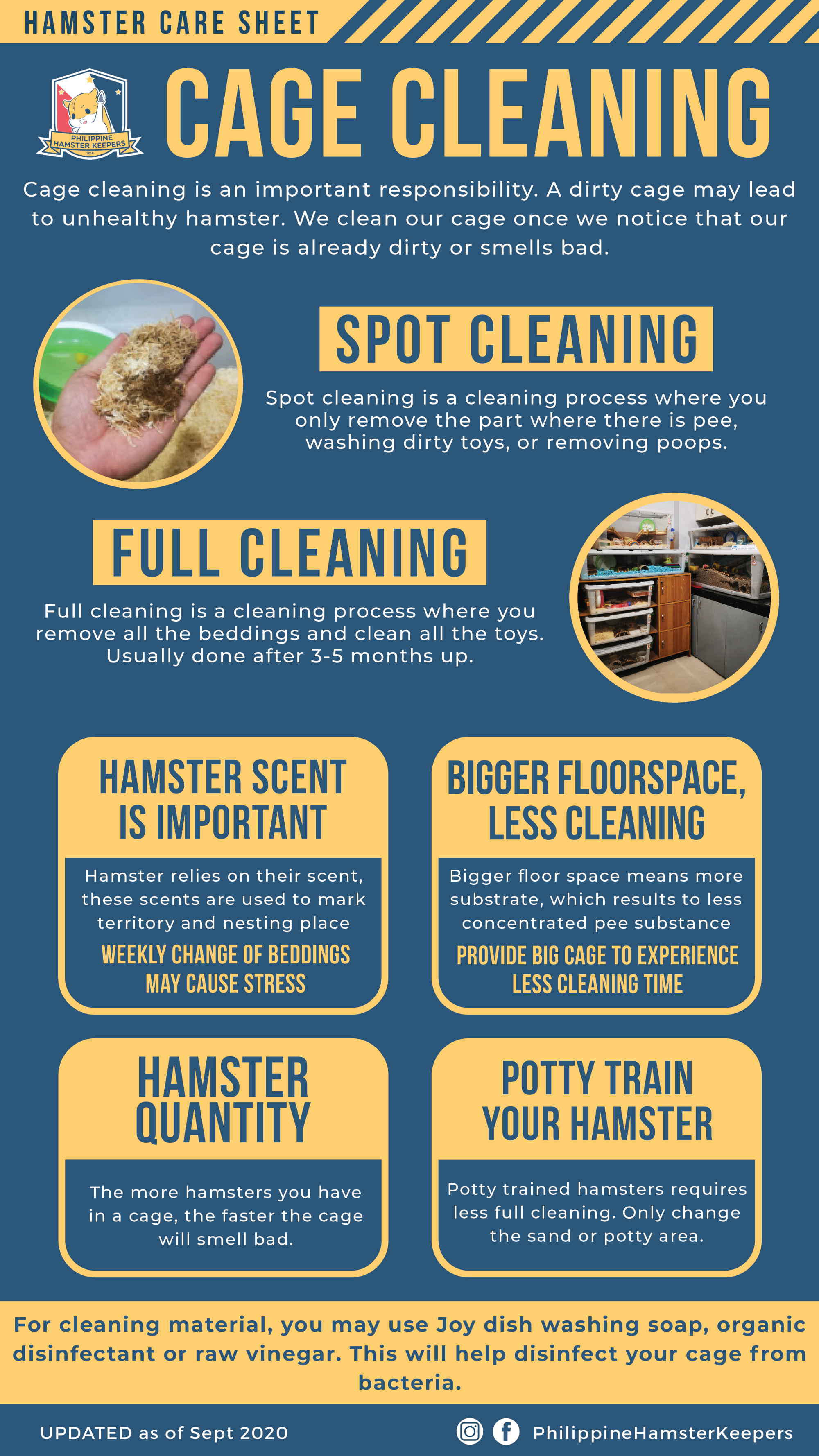 Cage Cleaning – Philippine Hamster Keepers